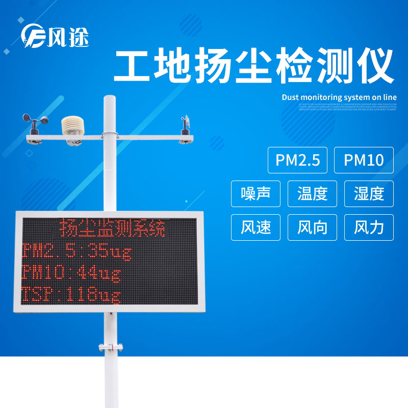 顆粒物是如何過(guò)五關(guān)斬六將侵害人體的？