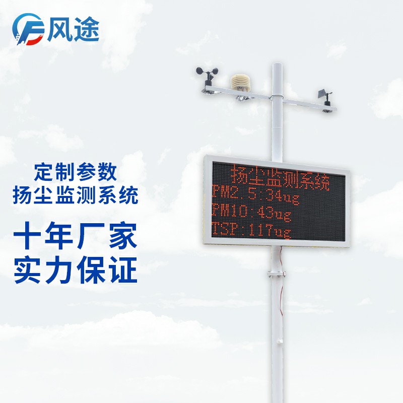 揚(yáng)塵的成分組成，復(fù)雜且有害