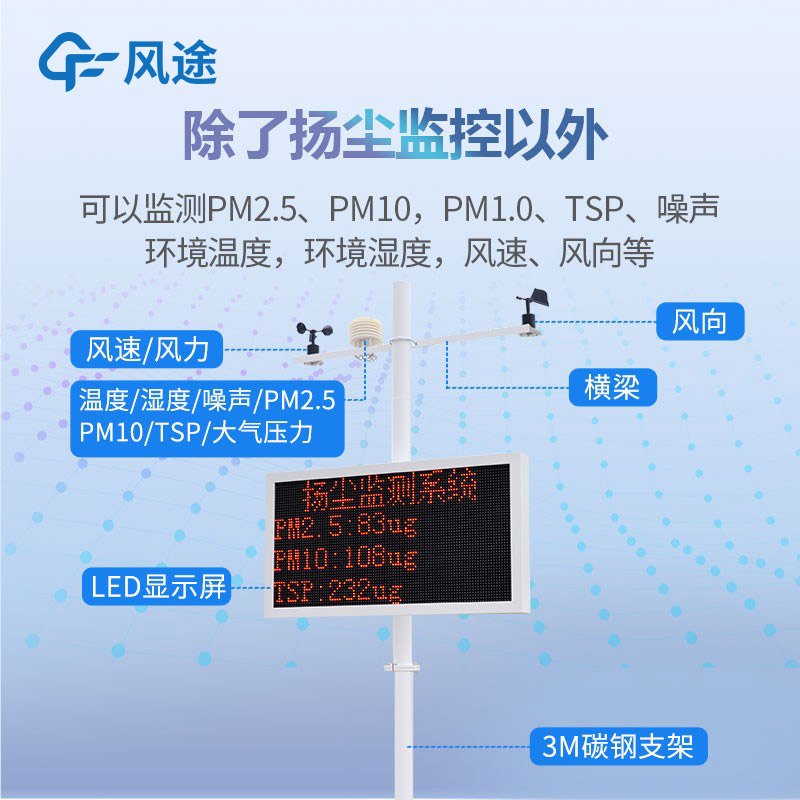 揚(yáng)塵檢測(cè)儀測(cè)哪些數(shù)據(jù)？